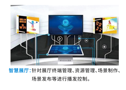 智慧展厅.png