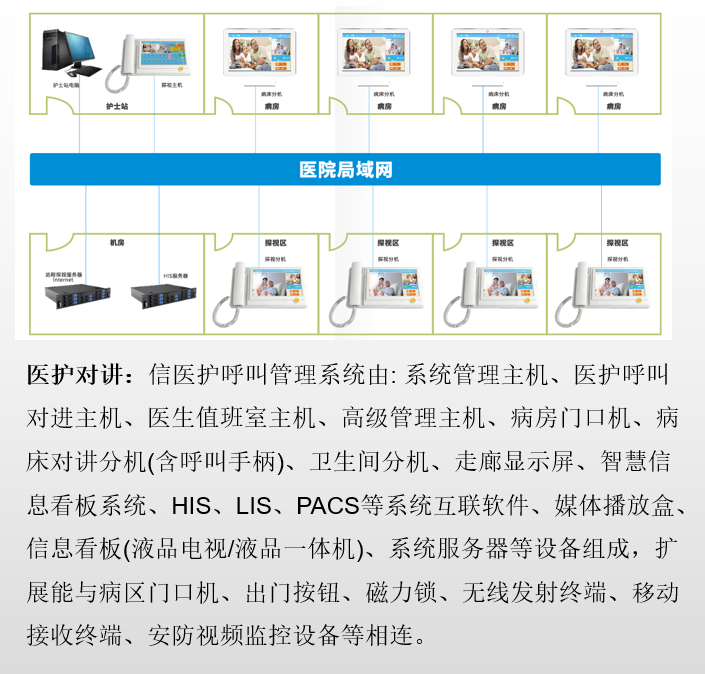 医护.png